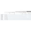 Gewichtsatz 323-02, OIML-Klasse F1, Nennwert 1 mg - 50 g,...