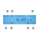 Temperature calibration set