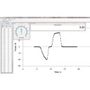 Software de alta velocidad por transmisión de datos para mediciónes de fuerza (20 Hz)
