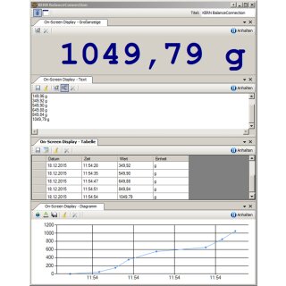 Spring Tester 100 N: 0,02 N